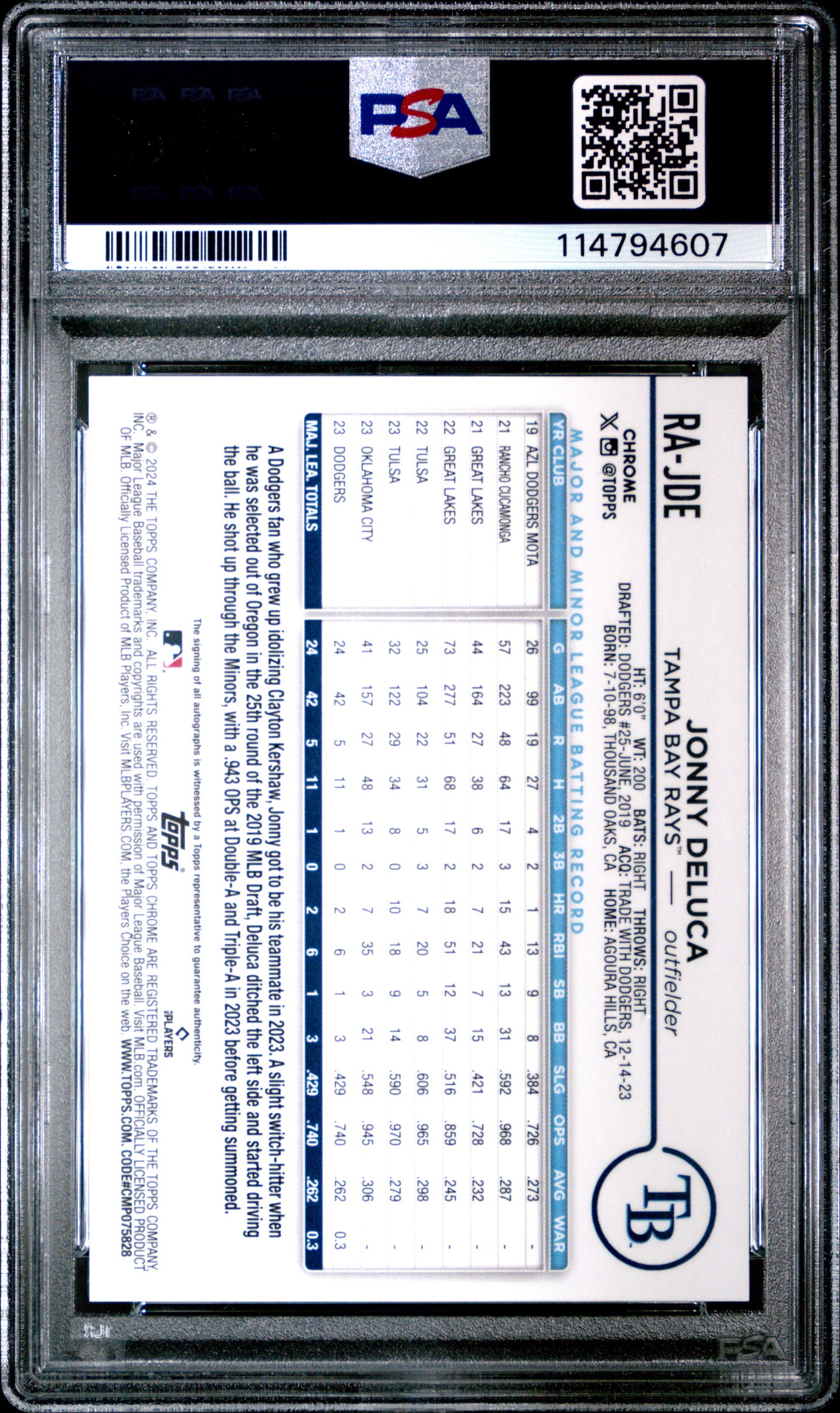 Jonny Deluca 2024 Topps Chrome Rookie Auto-Aqua Wave PSA GEM MT 10 #RAJDE
