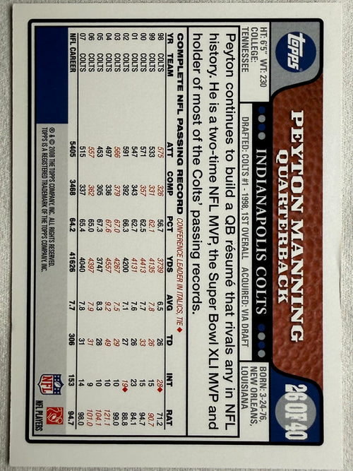2008 Topps Peyton Manning 26 of 40